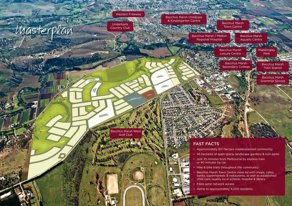 [Land for Sale] Stonehill in Bacchus Marsh Estate, Maddingley OpenLot